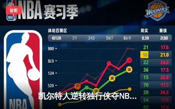 凯尔特人逆转独行侠夺NBA总冠军，塔图姆荣膺FMVP